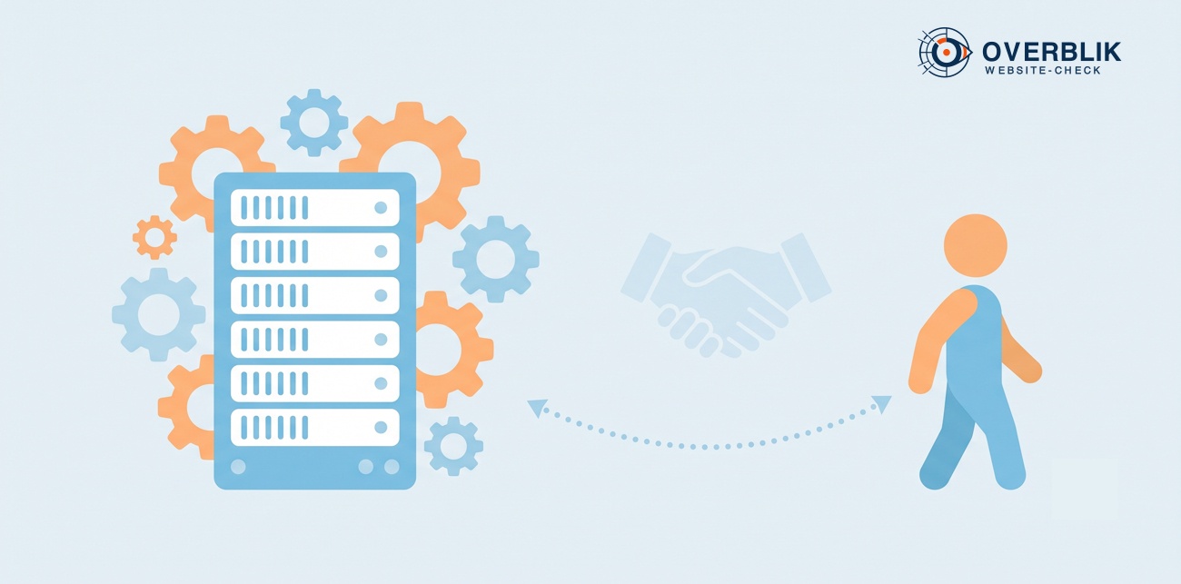 IT-Dienstleister Website Techniksprache